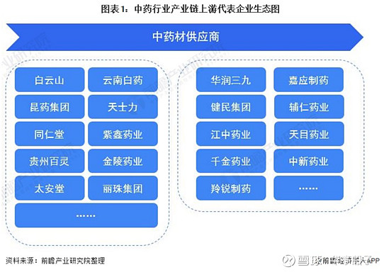 华东医药再迎新突破 医美产品矩阵持续扩容