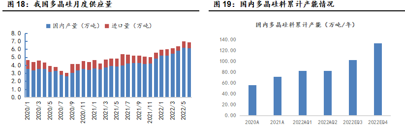 晶科科技：董事会会议通过估值提升计划