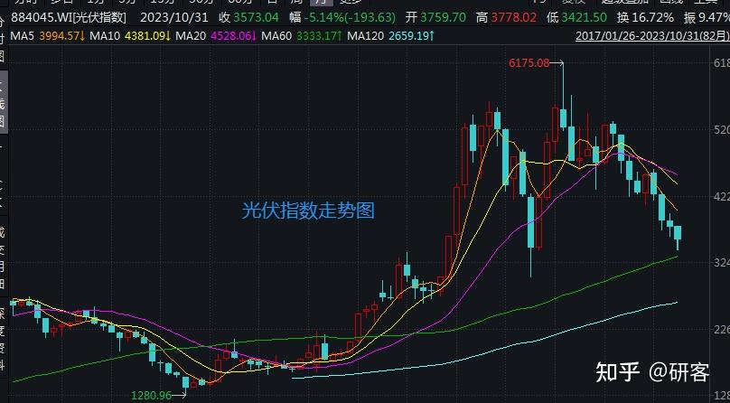 晶科科技：董事会会议通过估值提升计划