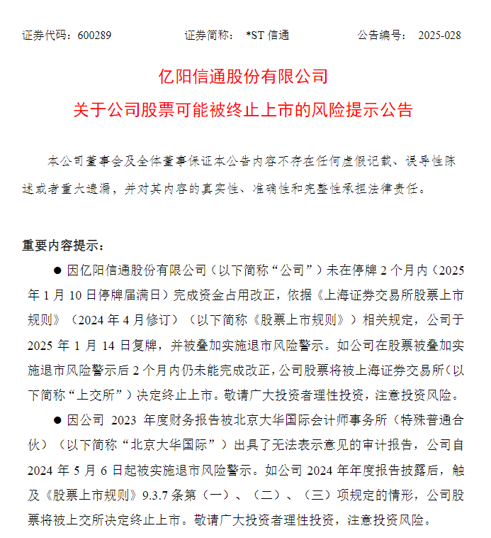 【公告精选】ST旭蓝:公司股票将被实施退市风险警示