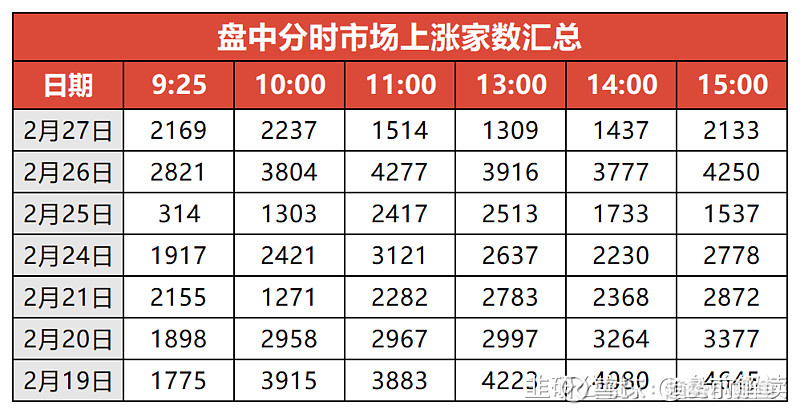 万马股份:公司是国内较早成功进入包括机器人电缆的智能装备电缆领域公司
