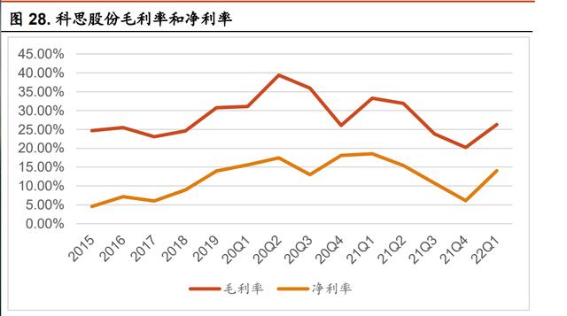 中兴通讯降本自救:2024年营利双降,支柱业务遇冷,政企业务毛利率“腰斩”