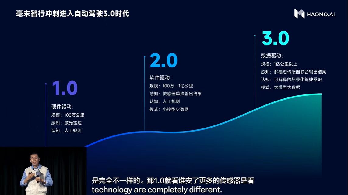 中航泰达：烟气治理与AI模型结合仍处于测试阶段