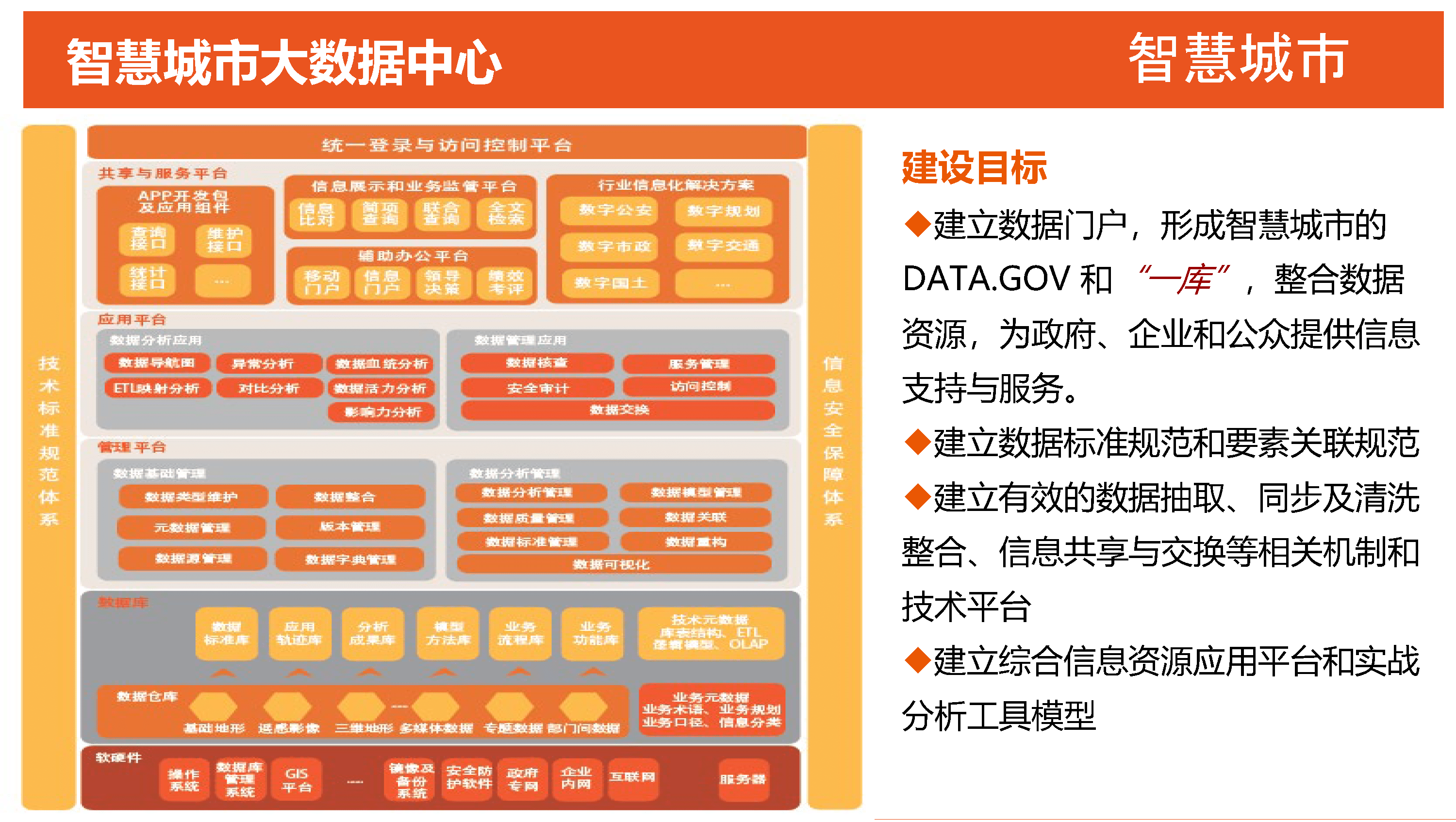 华为与巴塞罗那市政府签署智慧城市战略合作谅解备忘录 共同推动智慧城市建设