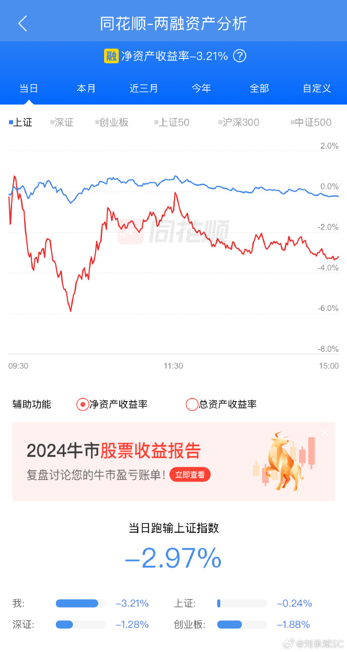 拓维信息今日跌停 深股通净卖出9853.81万元