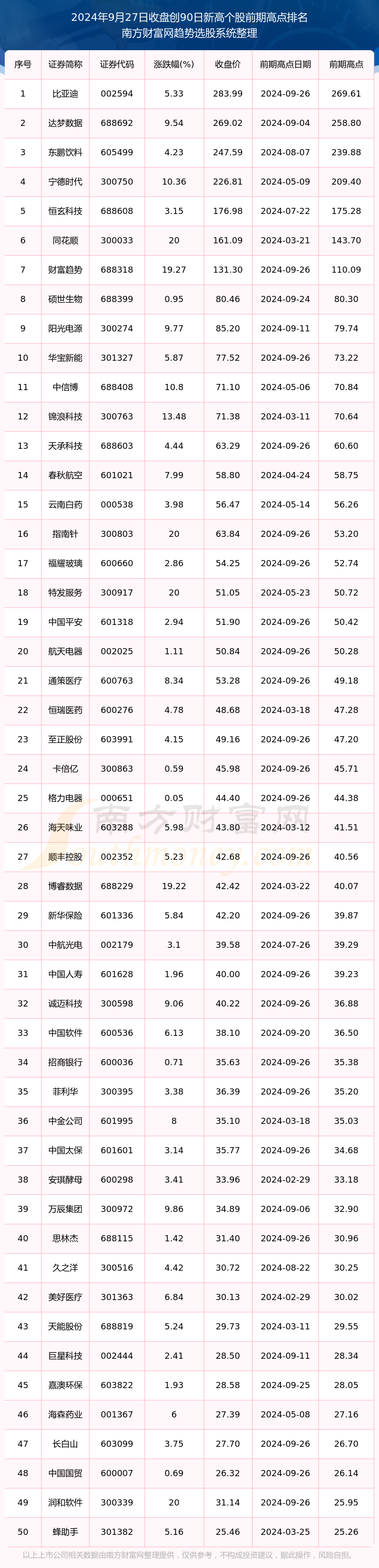 东鹏饮料2024年业绩飙升 民营经济强劲复苏样本