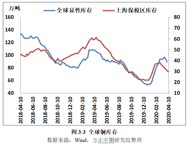 2025年3月10日今日铜价格多少钱一吨