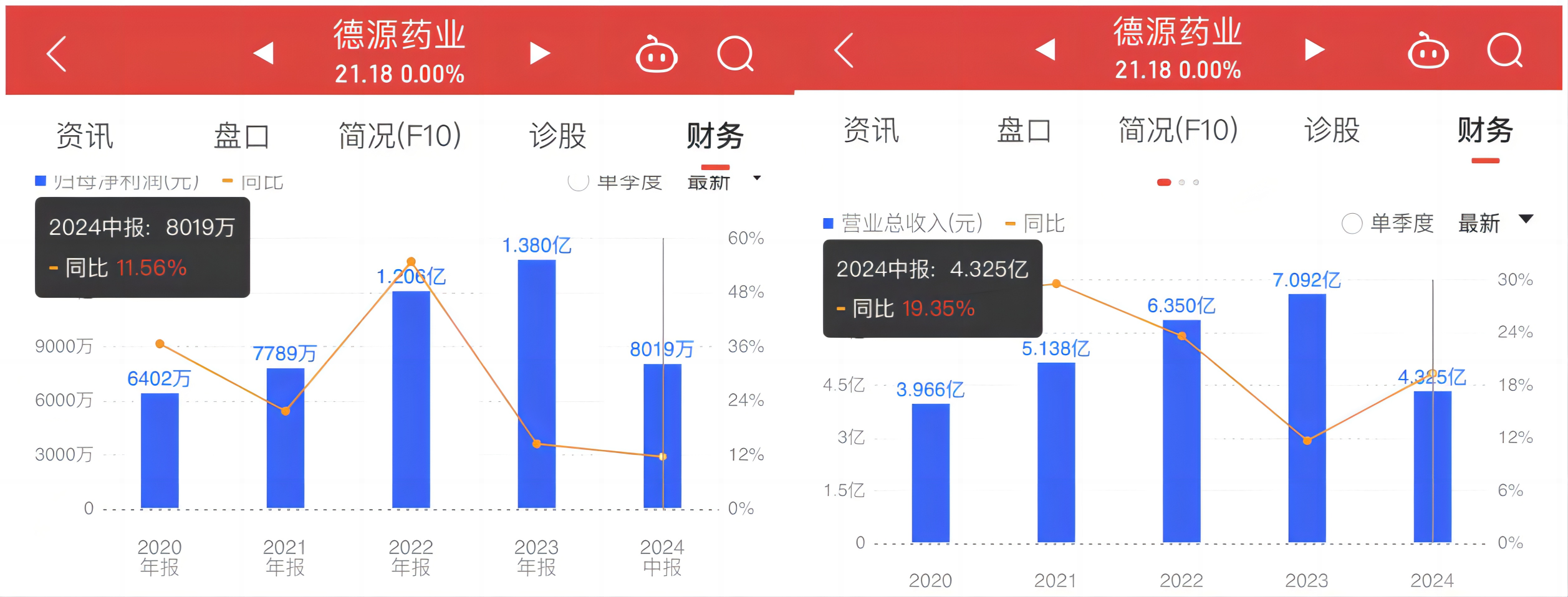 北交所公司年报逐渐亮相！业绩成机构关注焦点