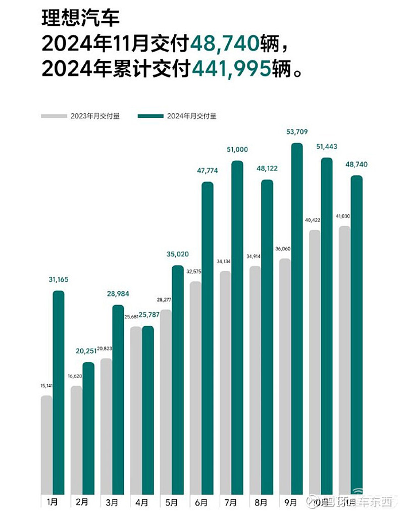 杀死车险第一刀？保额最高600万“智驾险”来袭，小米、小鹏等头部车企竞逐布局