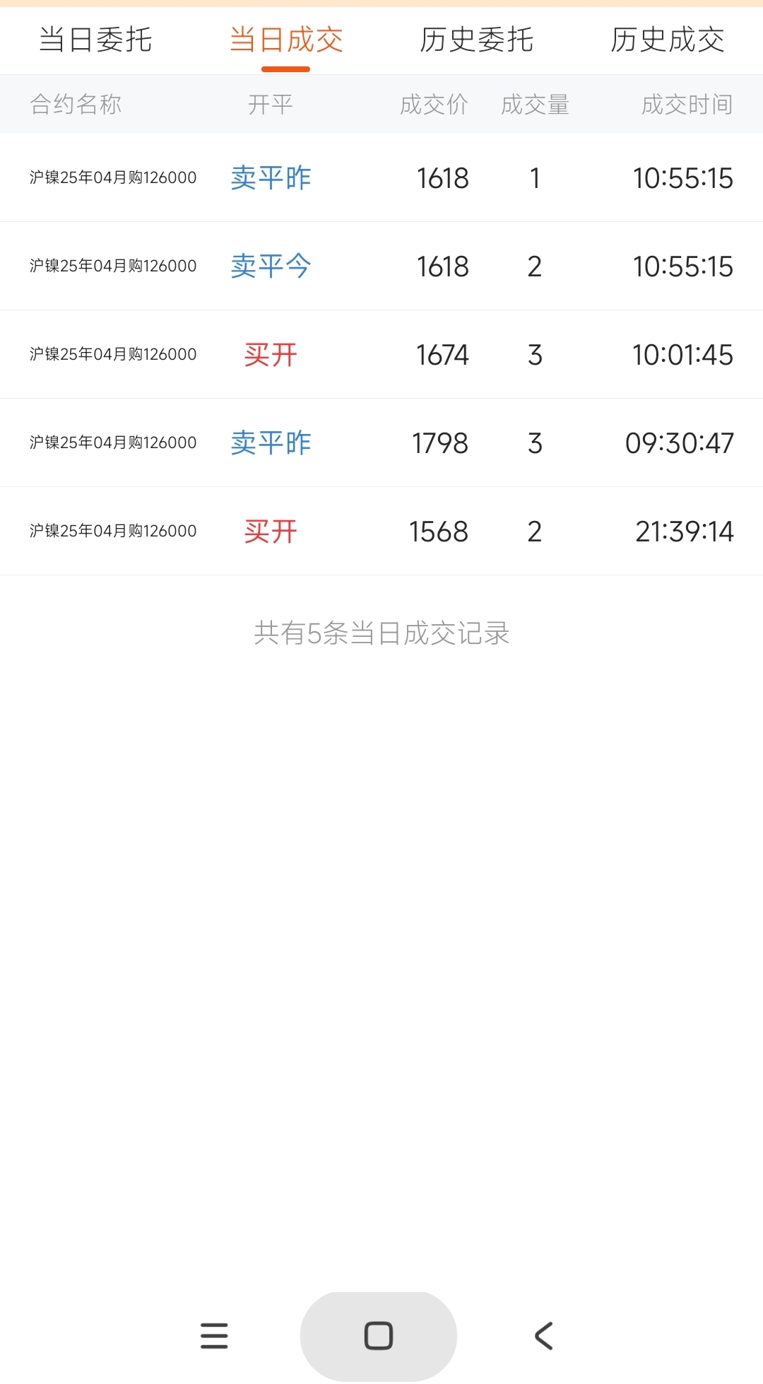 沪镍期货3月11日主力小幅上涨0.90% 收报132990.0元