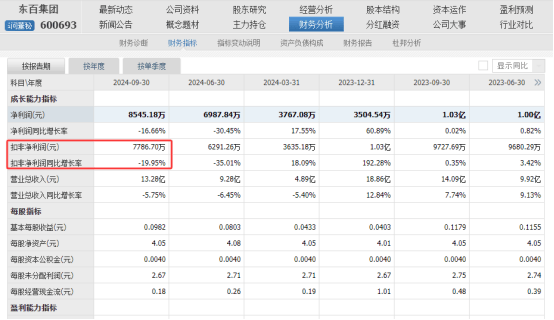 600811,瞬间“地天板”!超120万手买单封死