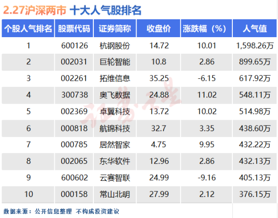 600811,瞬间“地天板”!超120万手买单封死