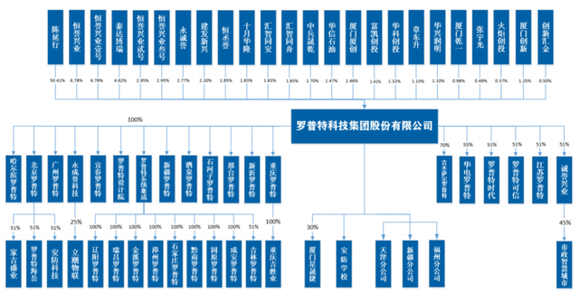 专访上海科创集团鞠铭：创投行业发展迎来新机遇 理念回归可期