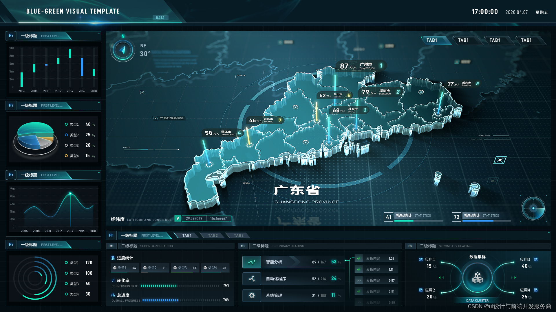 奥特迅:联合实验室将打造基于数字孪生技术的多能微电网运行管理平台