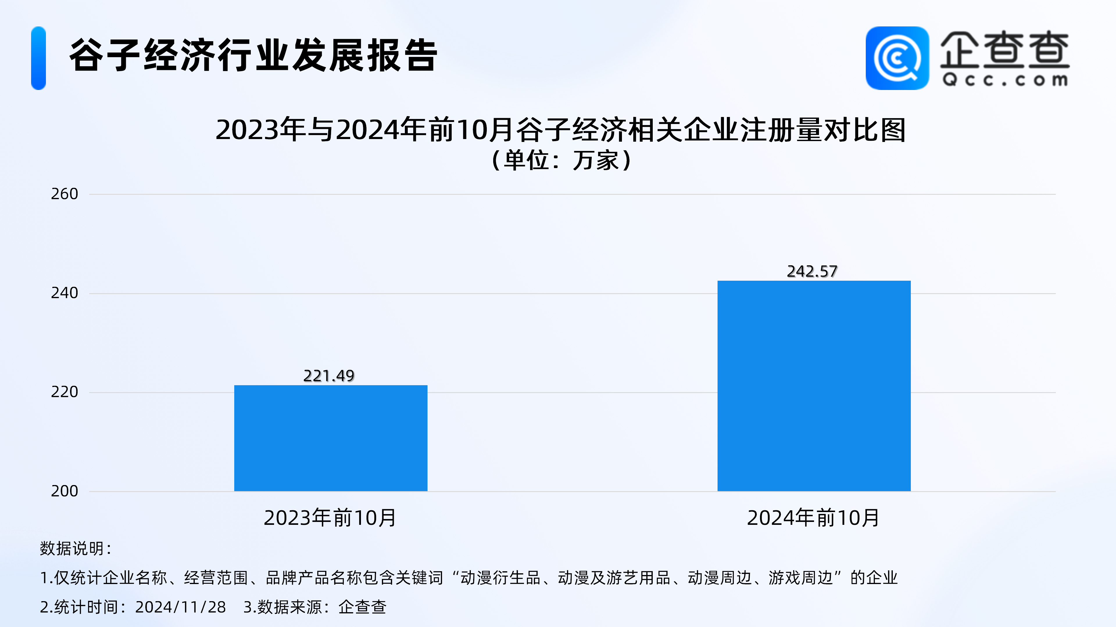 经济发展局将在今年建立8个区域出口中心以促进GDP增长