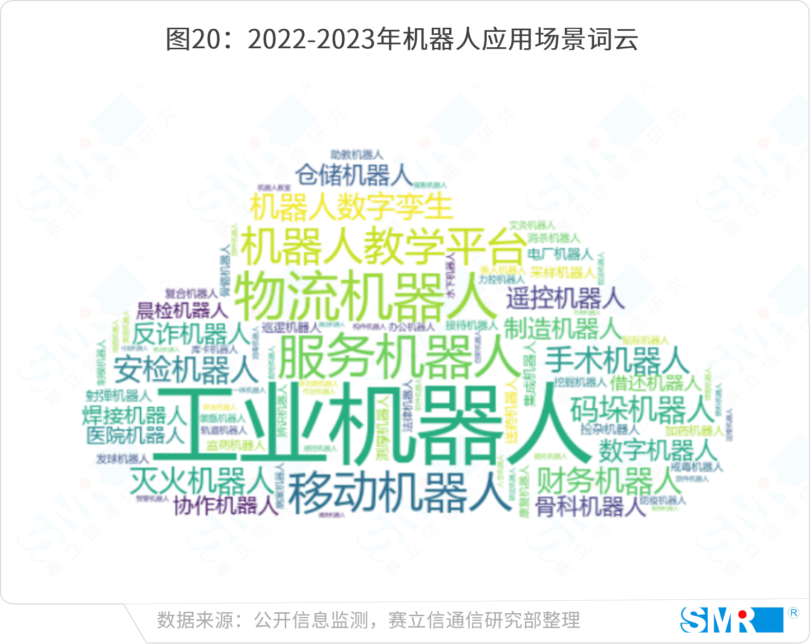 AI“搅动”PC市场风云