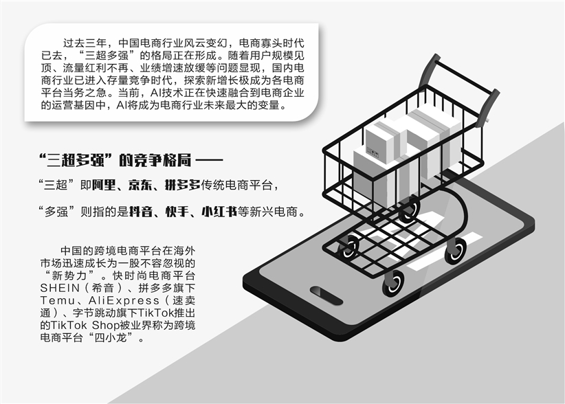 AI“搅动”PC市场风云