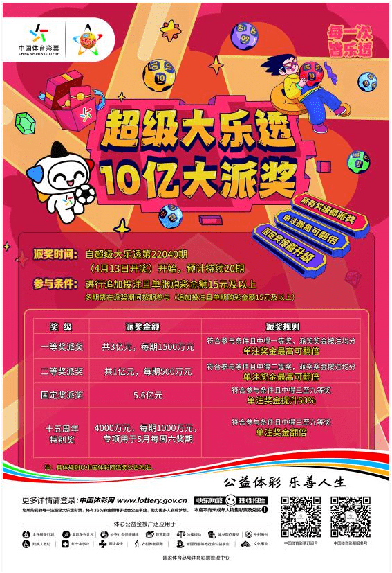 药明康德2024年自由现金流达79.8亿元 拟额外派发10.11亿元特殊分红