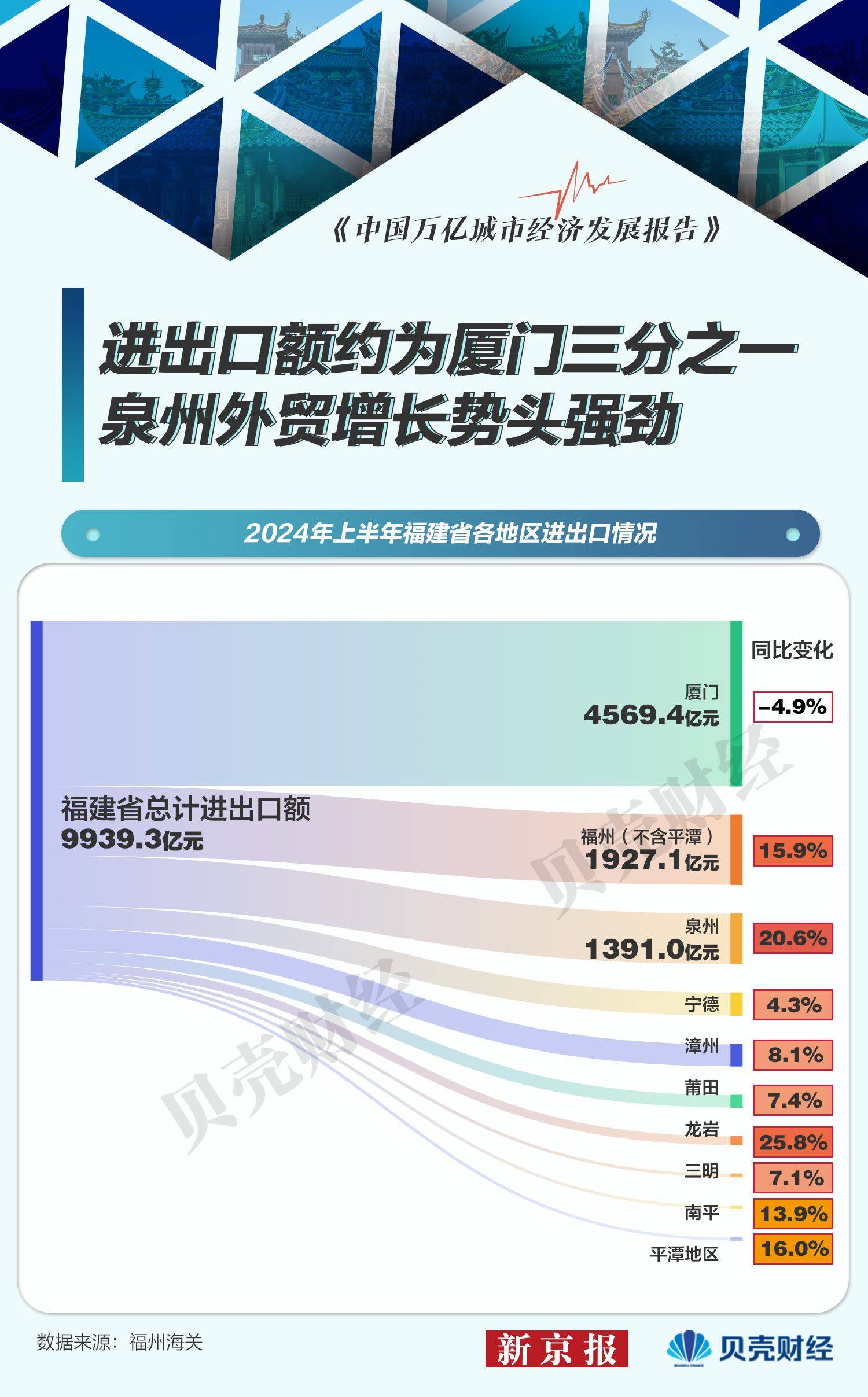 2024年支持科技创新税费优惠 超六成惠及民营经济