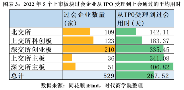 两度遭315晚会点名，高抽成下乱象丛生，啄木鸟IPO之路前景难料
