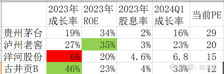 金山办公2024年报:营收净利双增 WPS 365收入同比增长149.33%