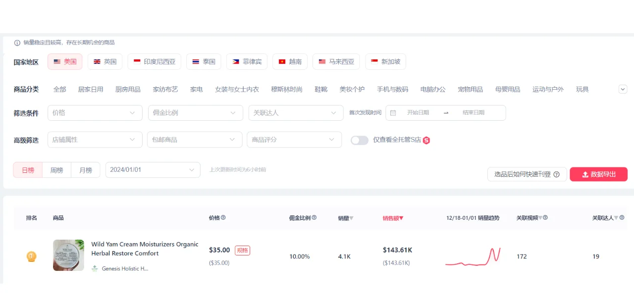 开门红再现“中短存续期产品”魅影，行业性负增长下，“四年返本”助力个别险企保费狂飙