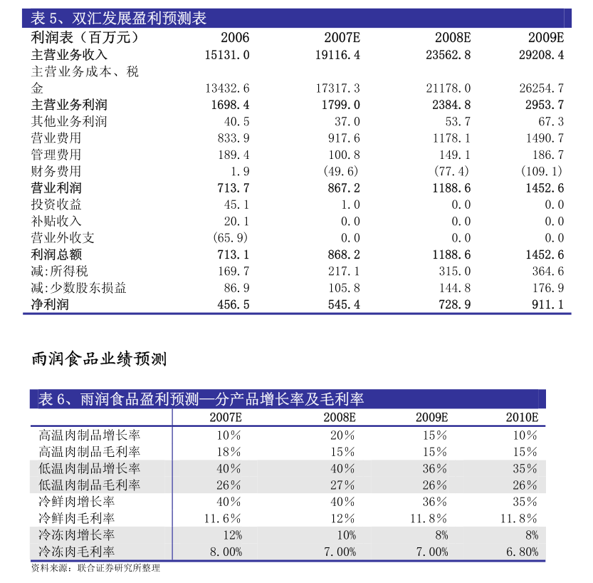 开门红再现“中短存续期产品”魅影，行业性负增长下，“四年返本”助力个别险企保费狂飙