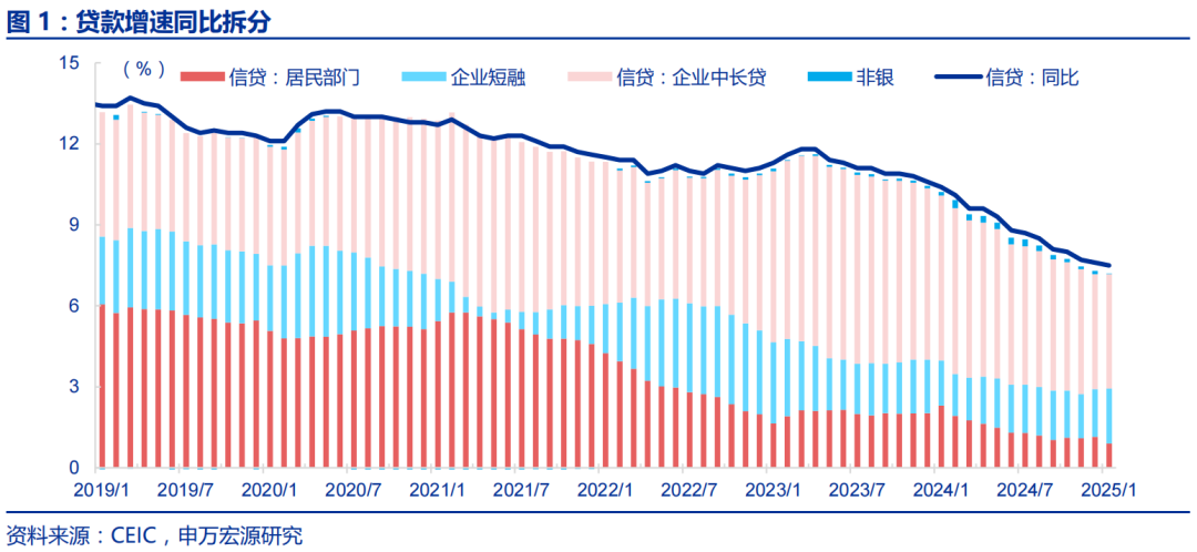 开门红再现“中短存续期产品”魅影，行业性负增长下，“四年返本”助力个别险企保费狂飙