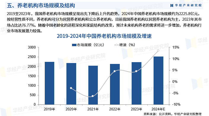 机构:预计2025年LED市场产值将达到130.03亿美元