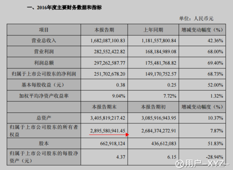 湖南裕能上市后业绩一退再退,定增募资额缩水仍陷停滞
