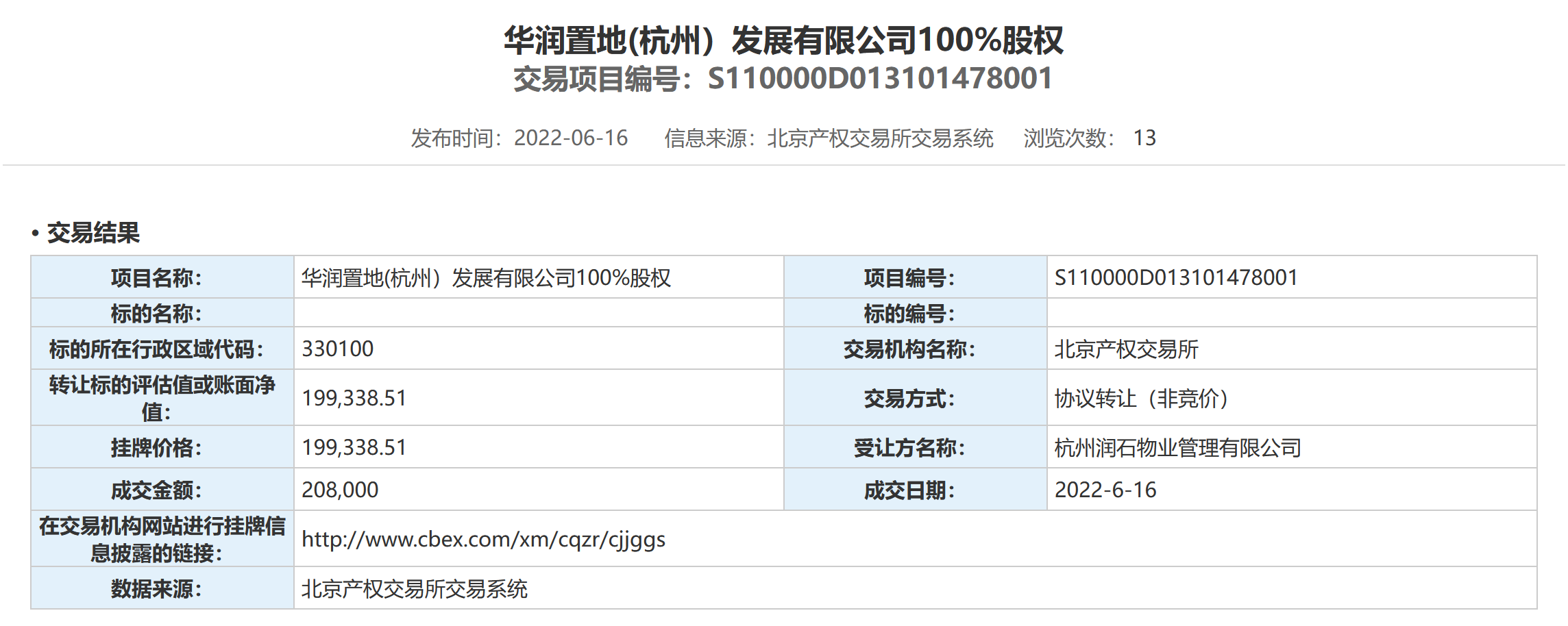 降价近5000万，1元起拍！这家保险中介100%股权第10次开拍，专家提醒别踩雷