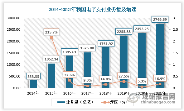 喀麦隆2025年1月的通货膨胀率为5.3％，高于年度预测4％