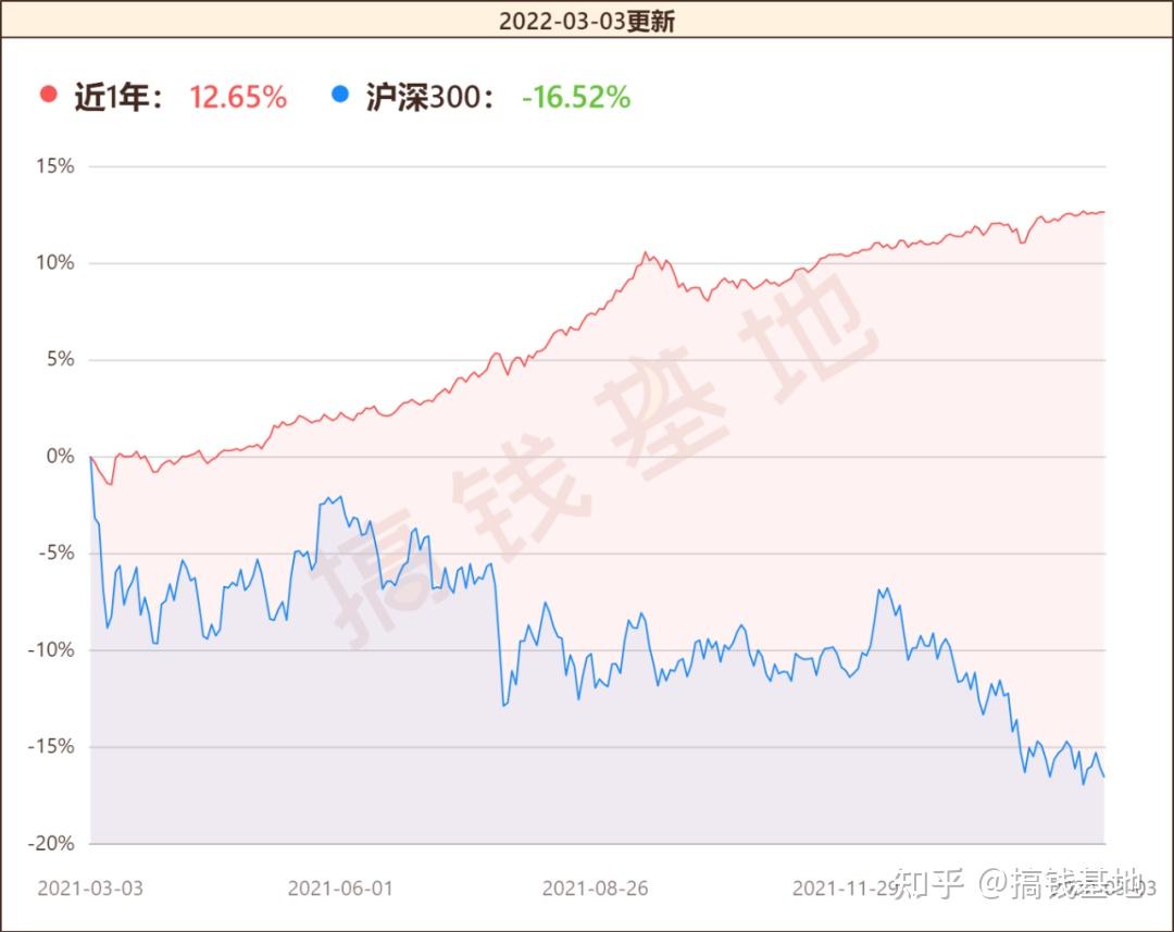 中国结算“三招”助力债市 信用债ETF发展短板逐步补齐