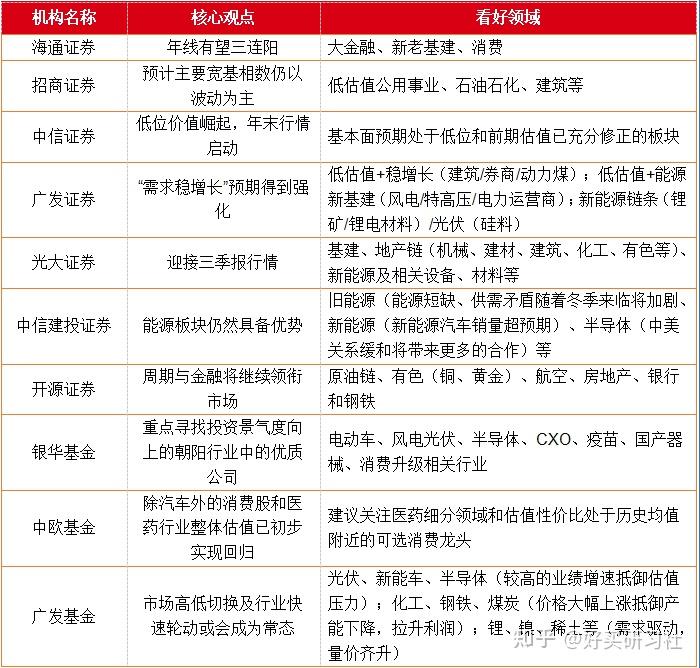 机构一周6次“叩门” 塔牌集团成“香饽饽”