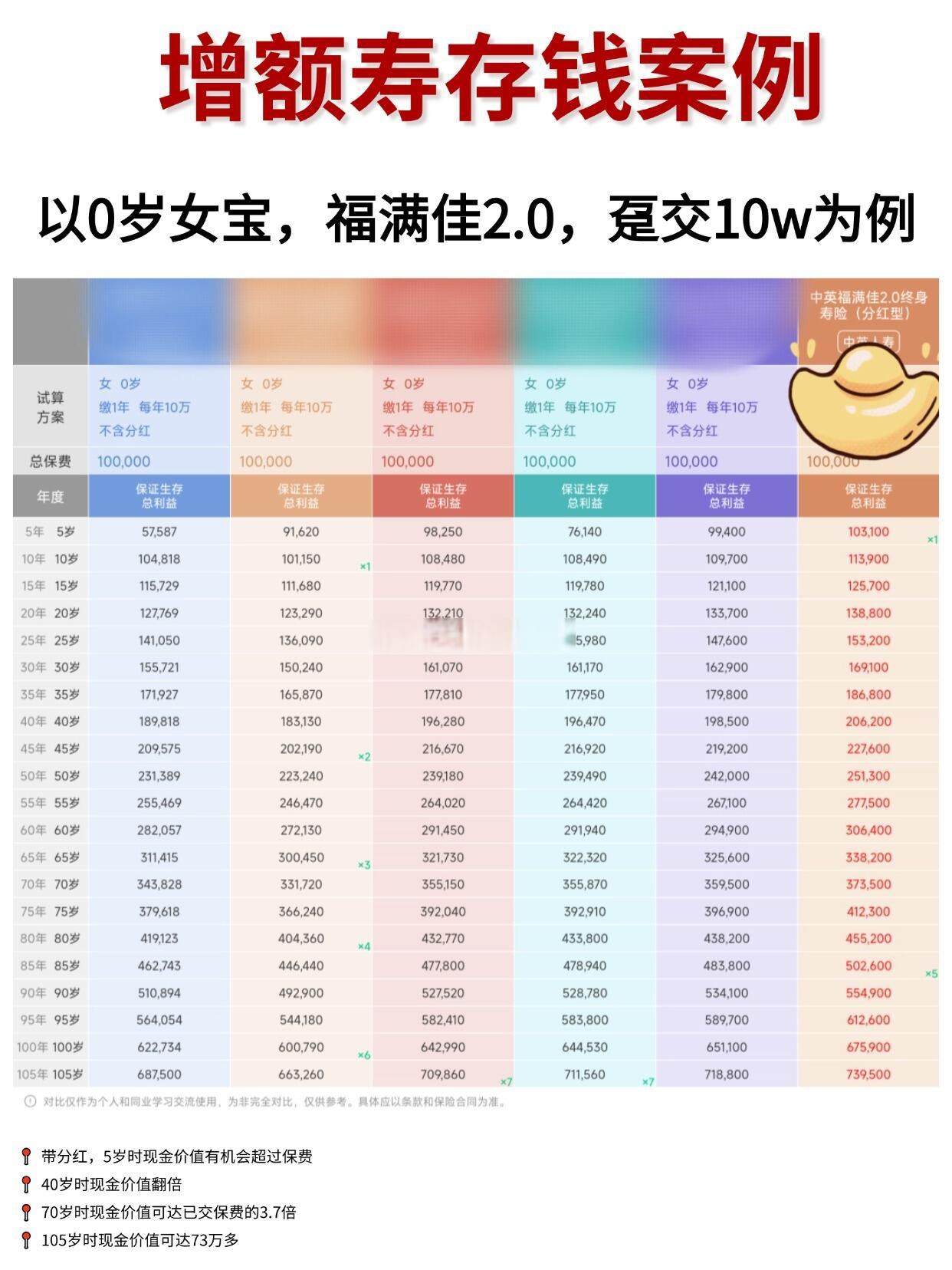 挂牌一年，这家银行高管被查！