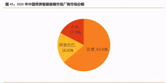 “AI+消费”如何打开新空间