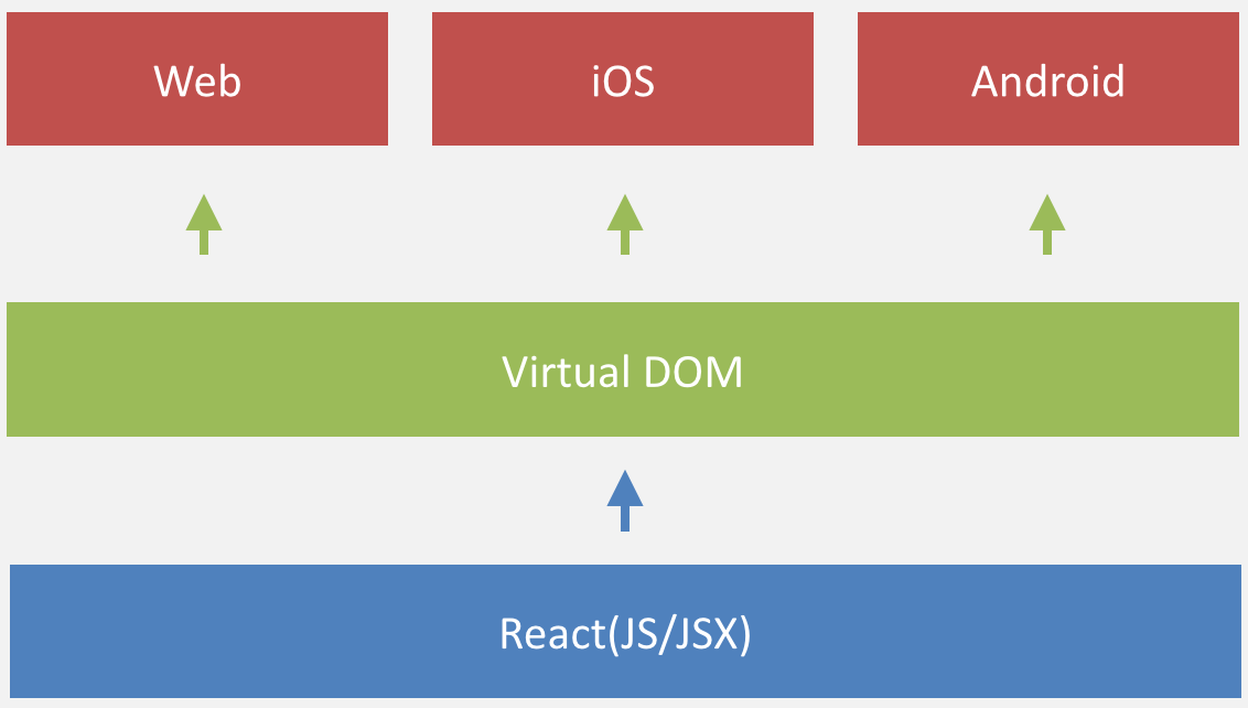 【研报掘金】机构：供给格局进一步集中 稀土价格中枢有望上移