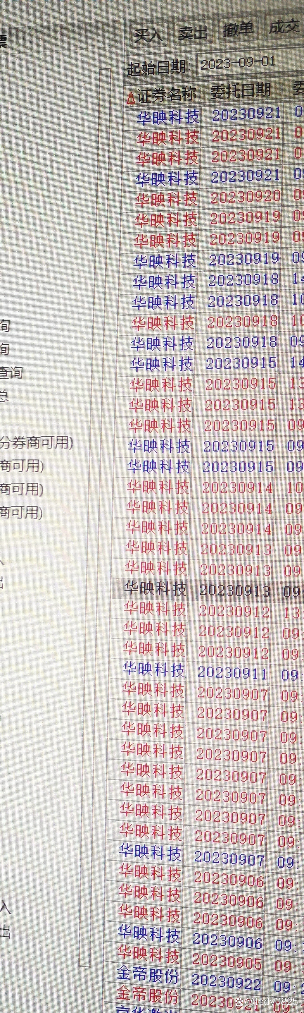 华映科技最新股东户数环比下降5.25%