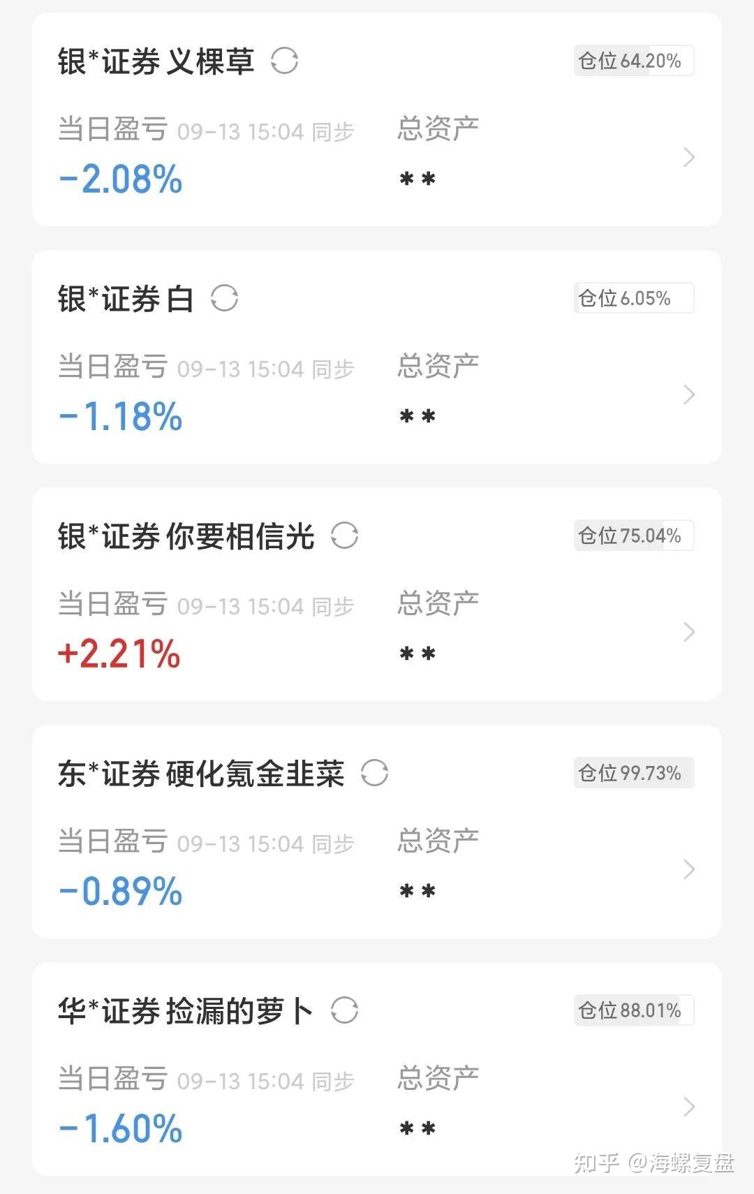 清明假期文旅市场预订火热 A股旅游酒店板块持续活跃