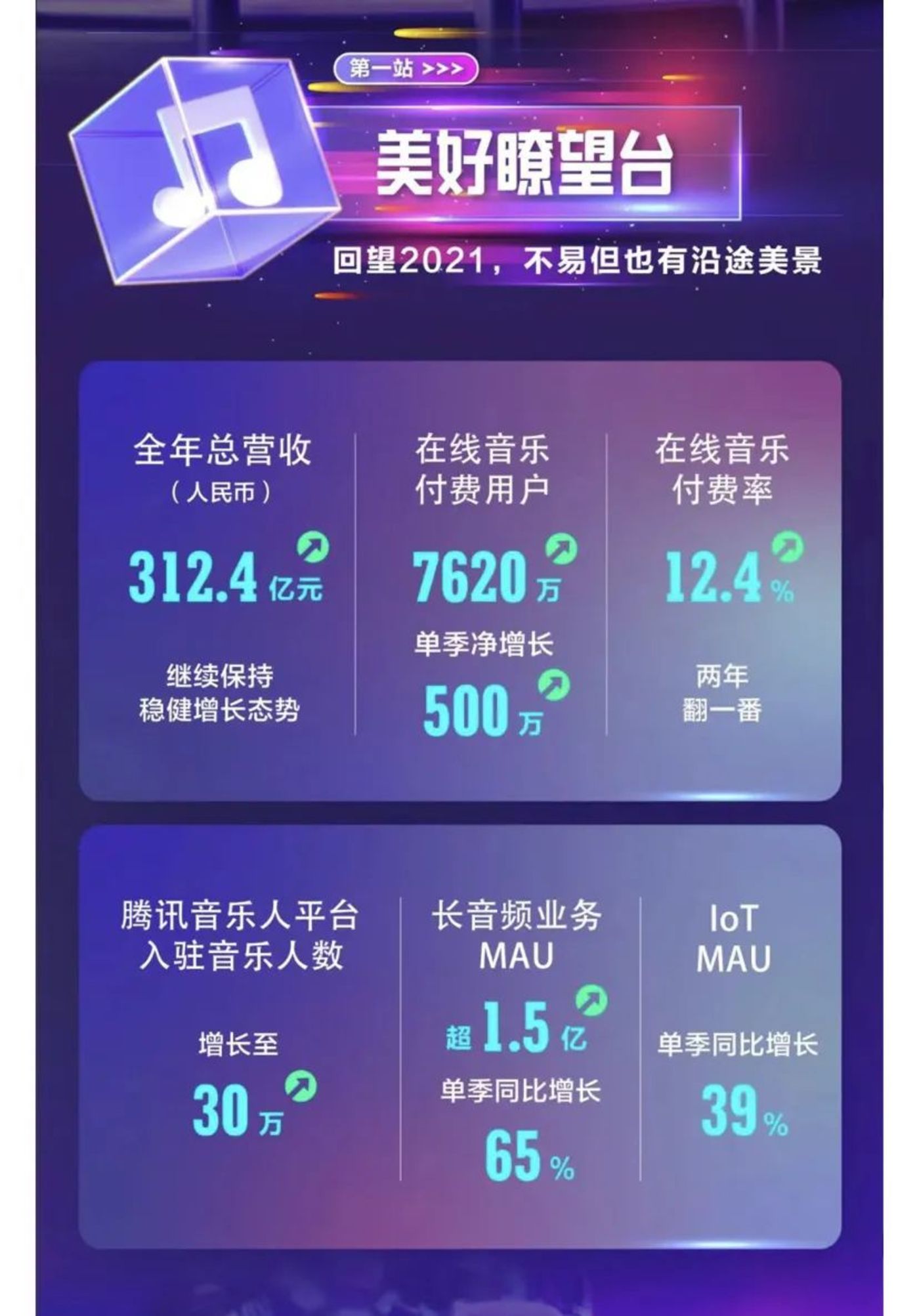 核心子公司营收净利双降,天能动力拉响盈利警报,锂电业务至今难挑大梁