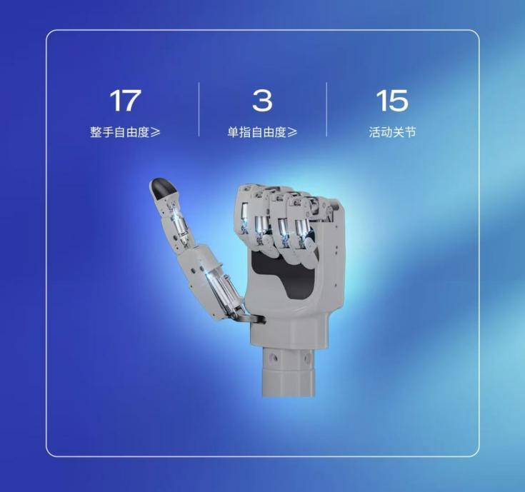 投资人争抢机器人灵巧手赛道|从投促大会看上海未来产业链布局⑤