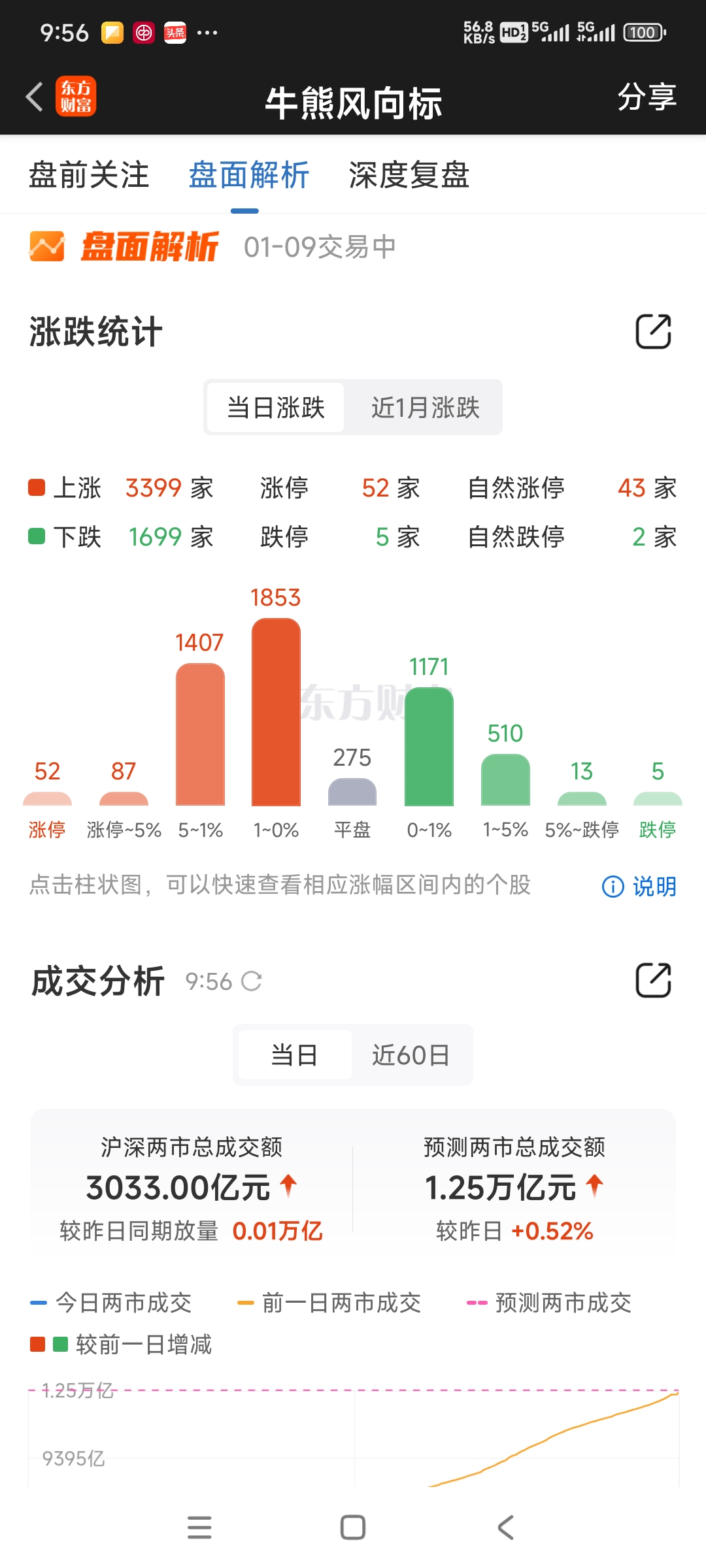 主力资金 | 供需偏紧，主力爆买稀土权重股近12亿元