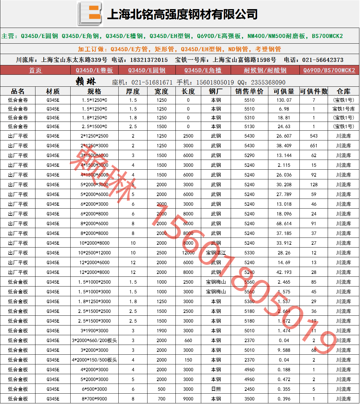 2025年3月26日厦门低合金中板价格行情今日报价查询