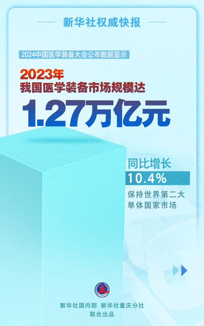 新华社权威快报｜共促全球科技创新合作！2025中关村论坛年会开幕