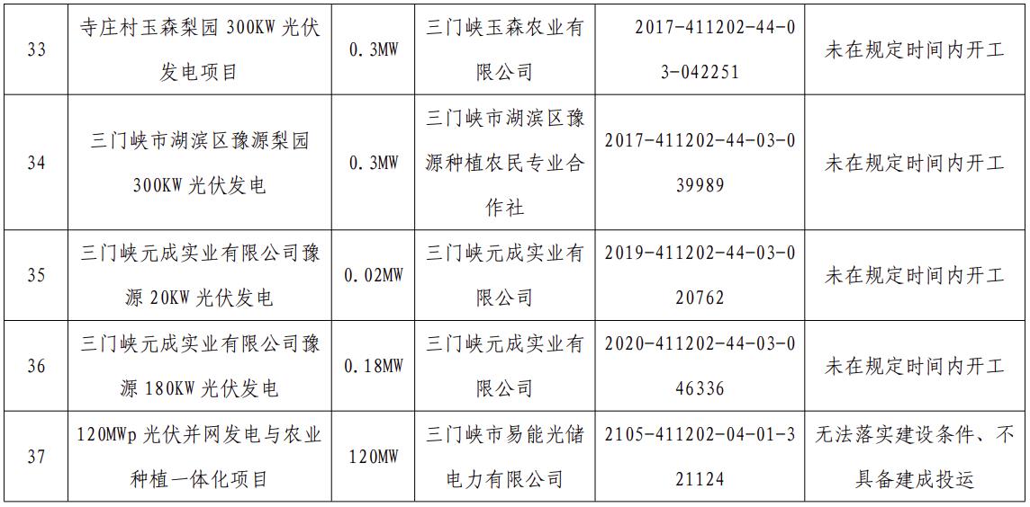 英国拟改革清洁能源项目并网机制