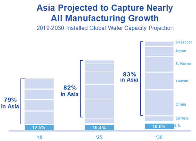 蓝思科技2024年净利润同比增长两成 将深化全球化产能布局