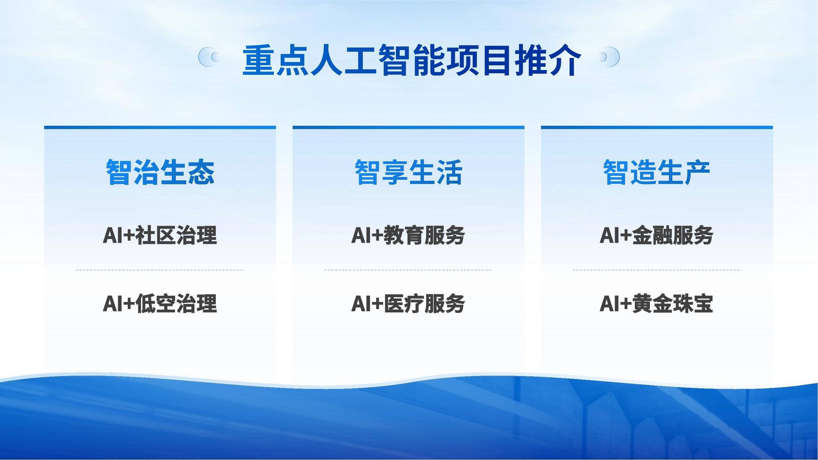安徽：推动“人工智能+”加快赋能安徽汽车产业智能化进程