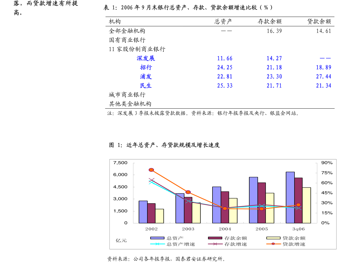 光大证券：2024年实现营业收入95.98亿元，扣非净利润30.08亿元