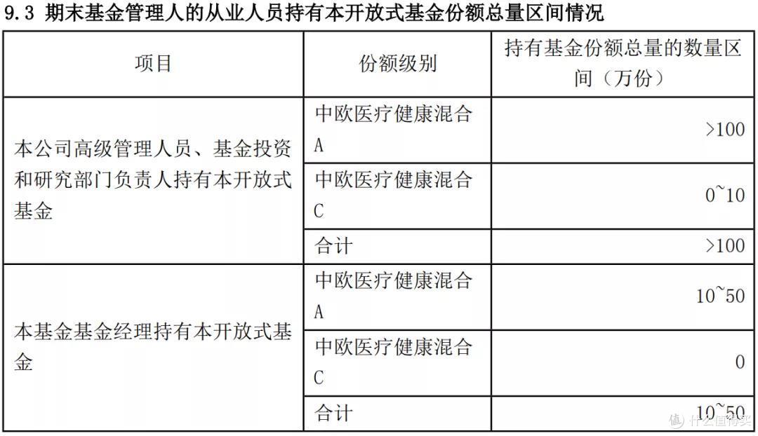 泰鸿万立今日申购 顶格申购需配市值27万元