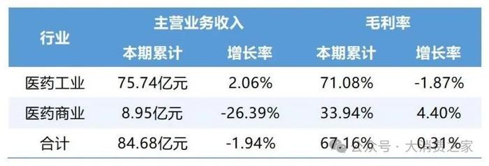 2024年内实施分红52.37亿！华泰证券业绩发布